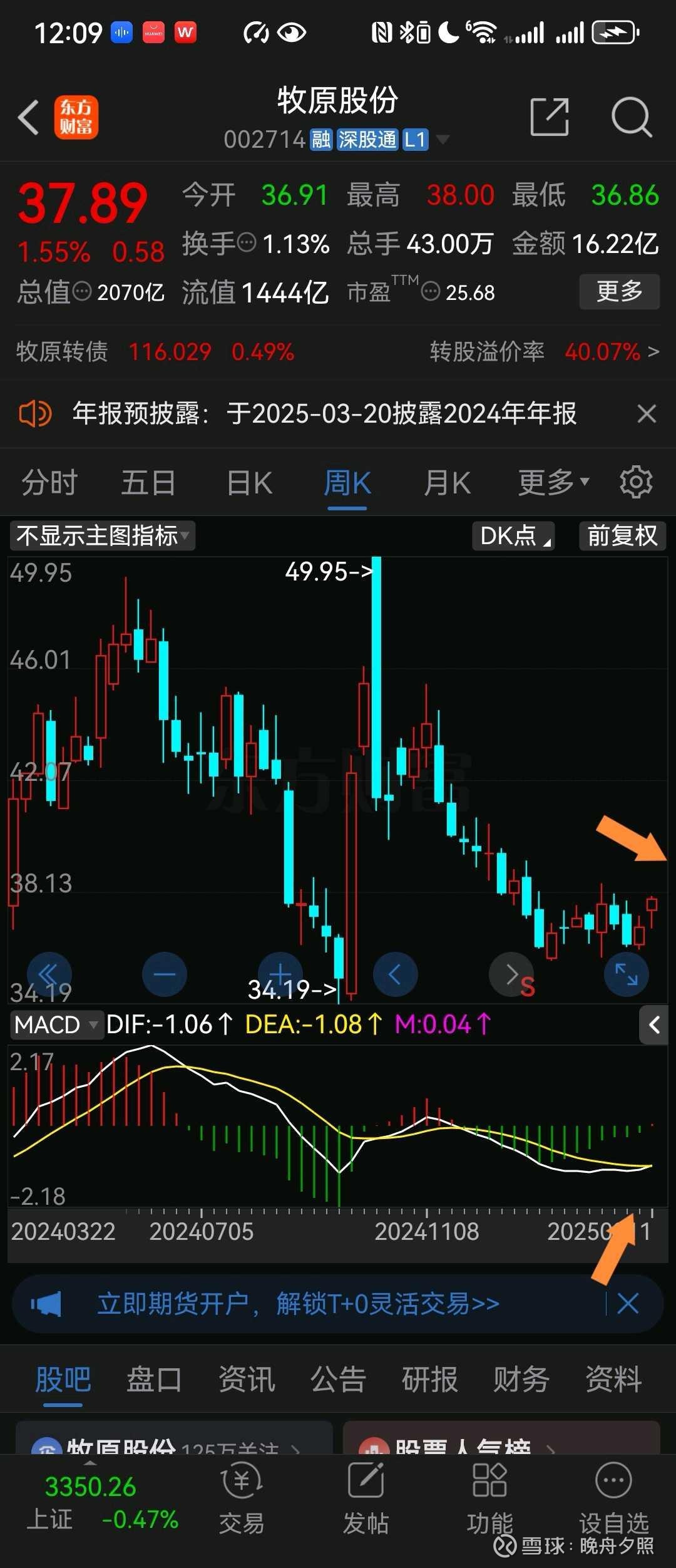 详细阅读:牧原股市行情(牧原股市行情分析) 牧原股市行情(牧原股市行情分析)