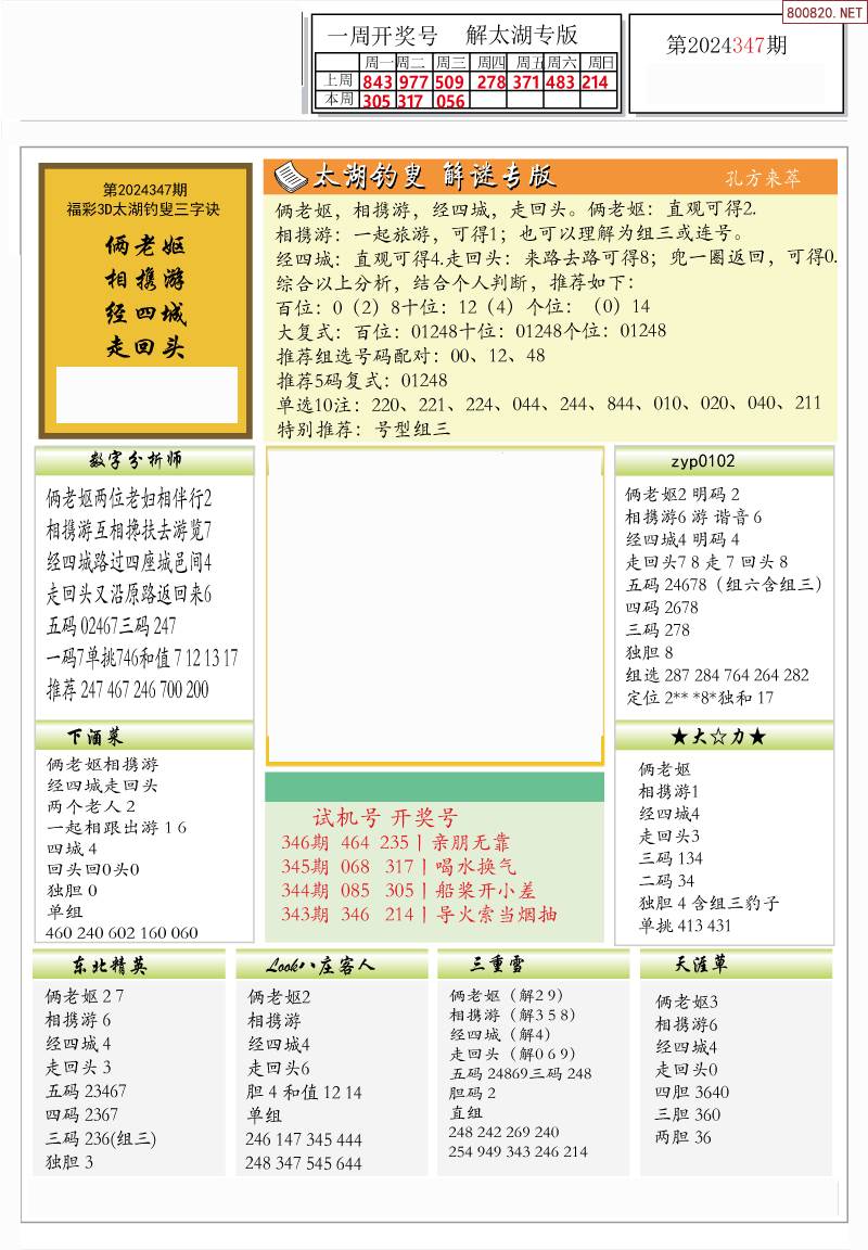 详细阅读:今天的3d字谜太湖钓叟字谜是什么(今天的3d字谜太湖钓叟字谜是什么敢) 今天的3d字谜太湖钓叟字谜是什么(今天的3d字谜太湖钓叟字谜是什么敢)