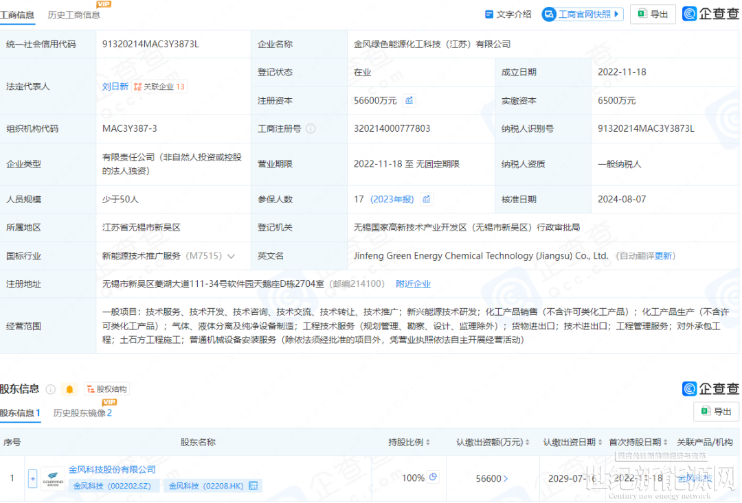 详细阅读:金风科技股价(金风科技股价怎么了) 金风科技股价(金风科技股价怎么了)